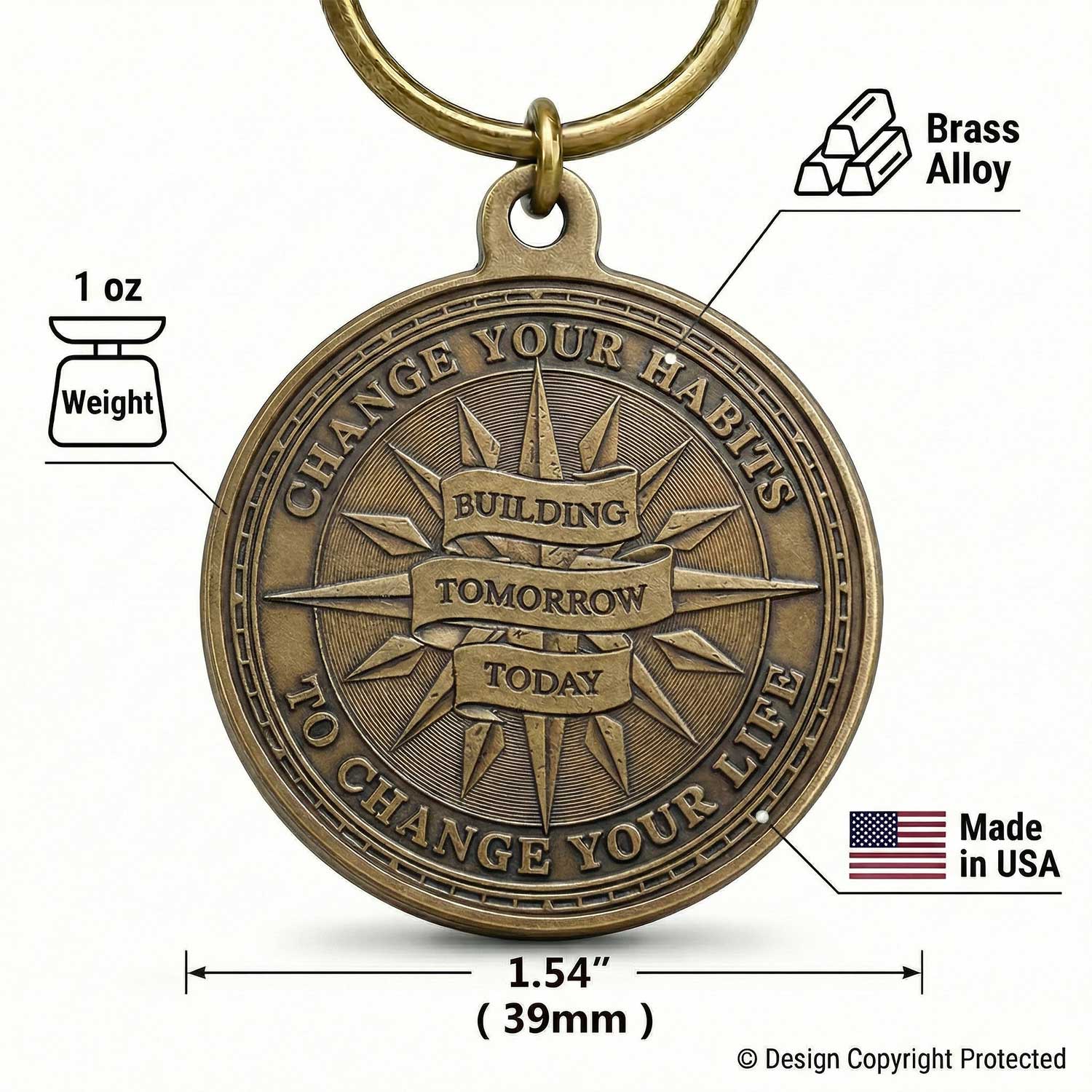 Habit Transformation Key Tag